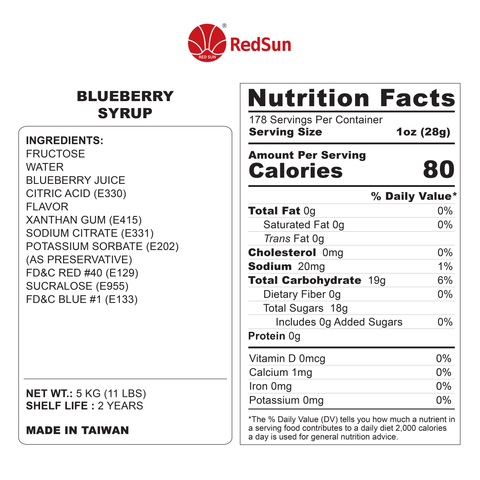 Blueberry Syrup