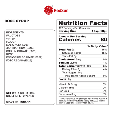 Rose Syrup