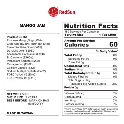 Mango Jam
