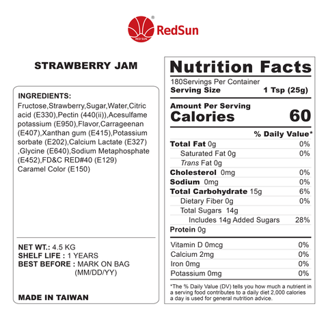 Strawberry Jam